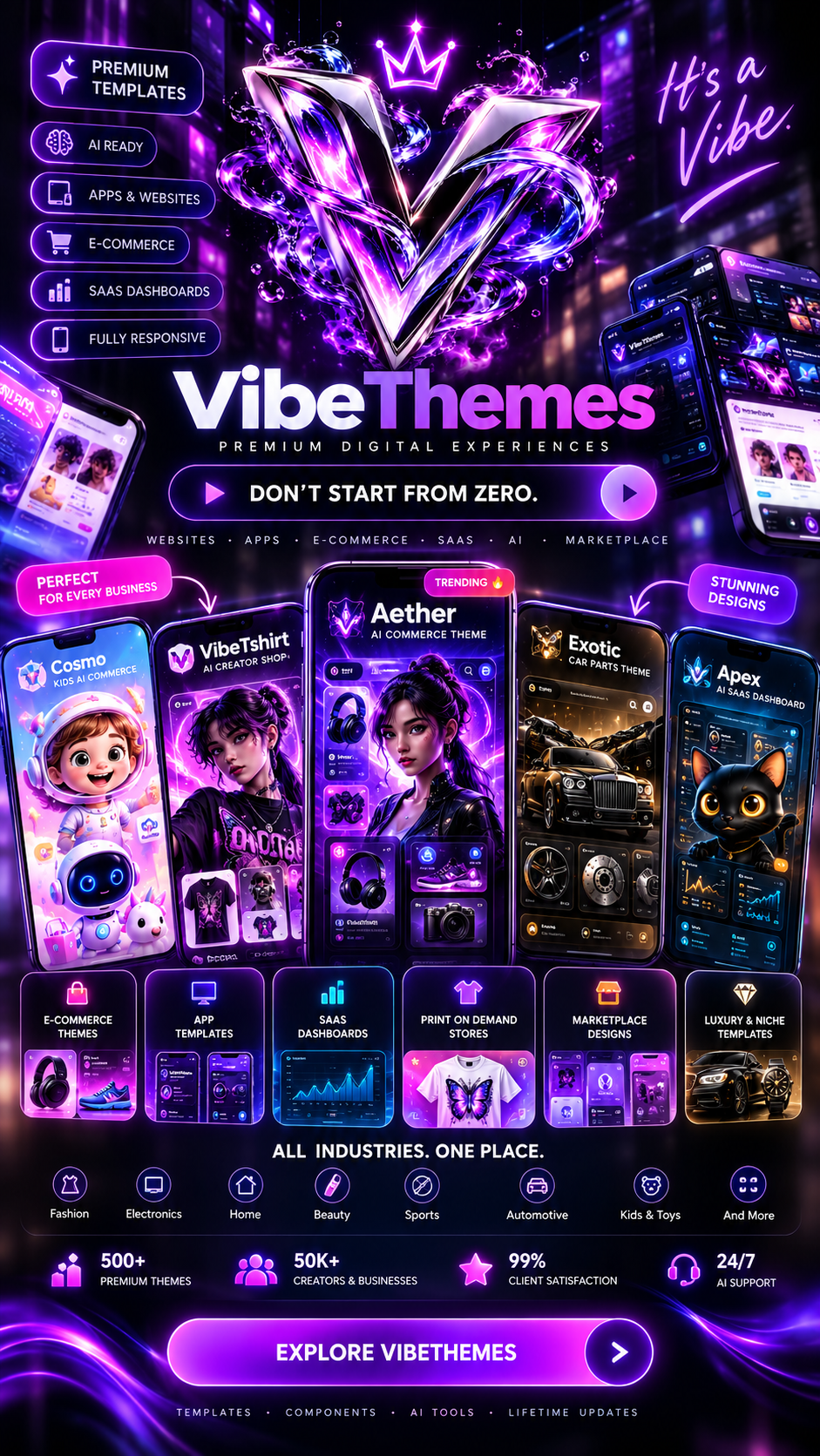 VibeThemes
