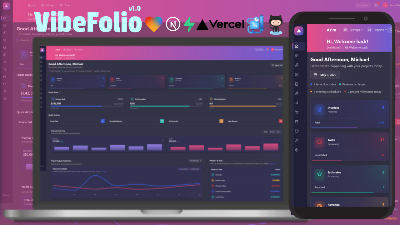 FlexiKPI Dashboard
