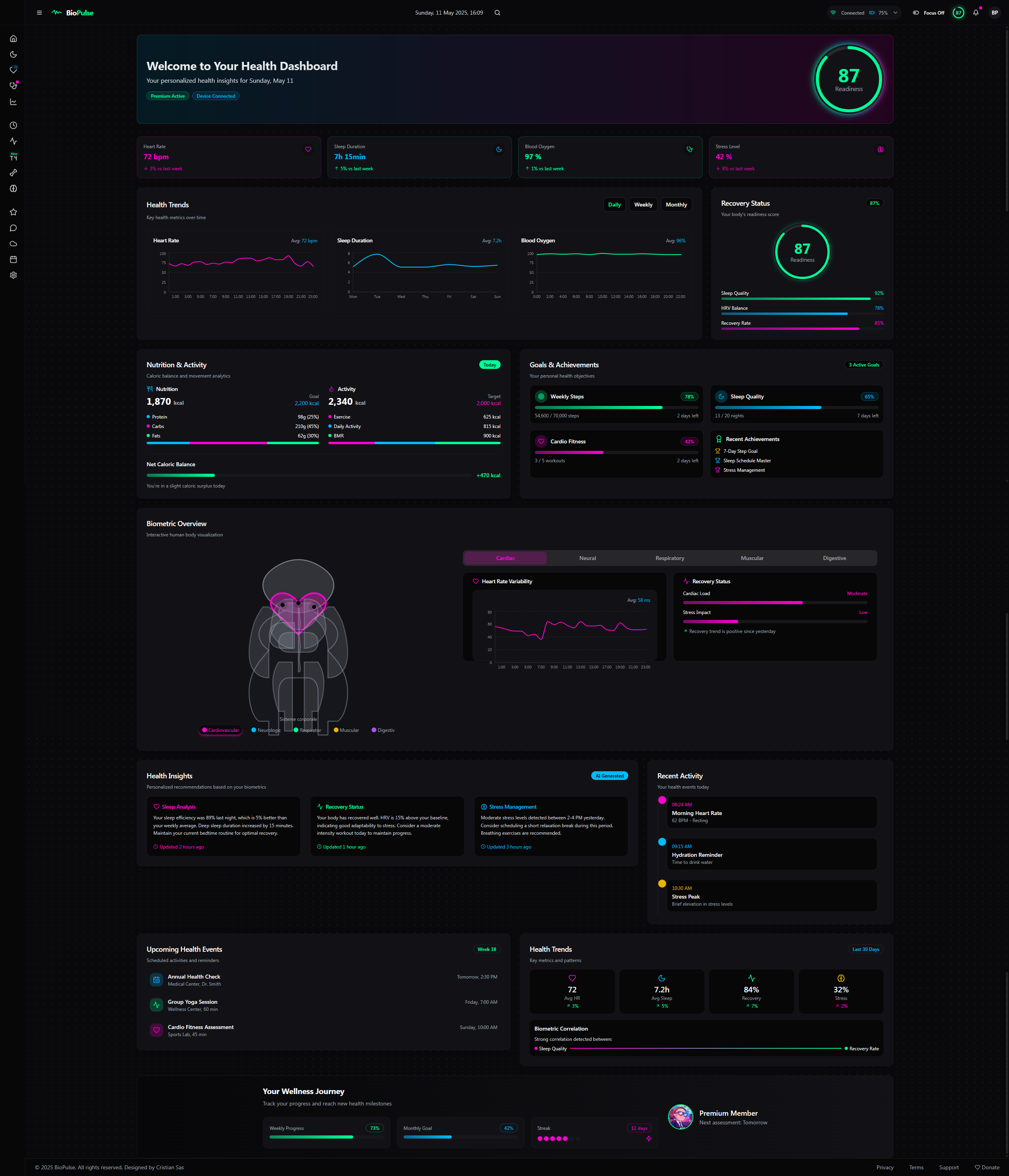 screencapture-preview-biopulse-insight-hub-lovable-app-dashboard-2025-05-11-16_09_32