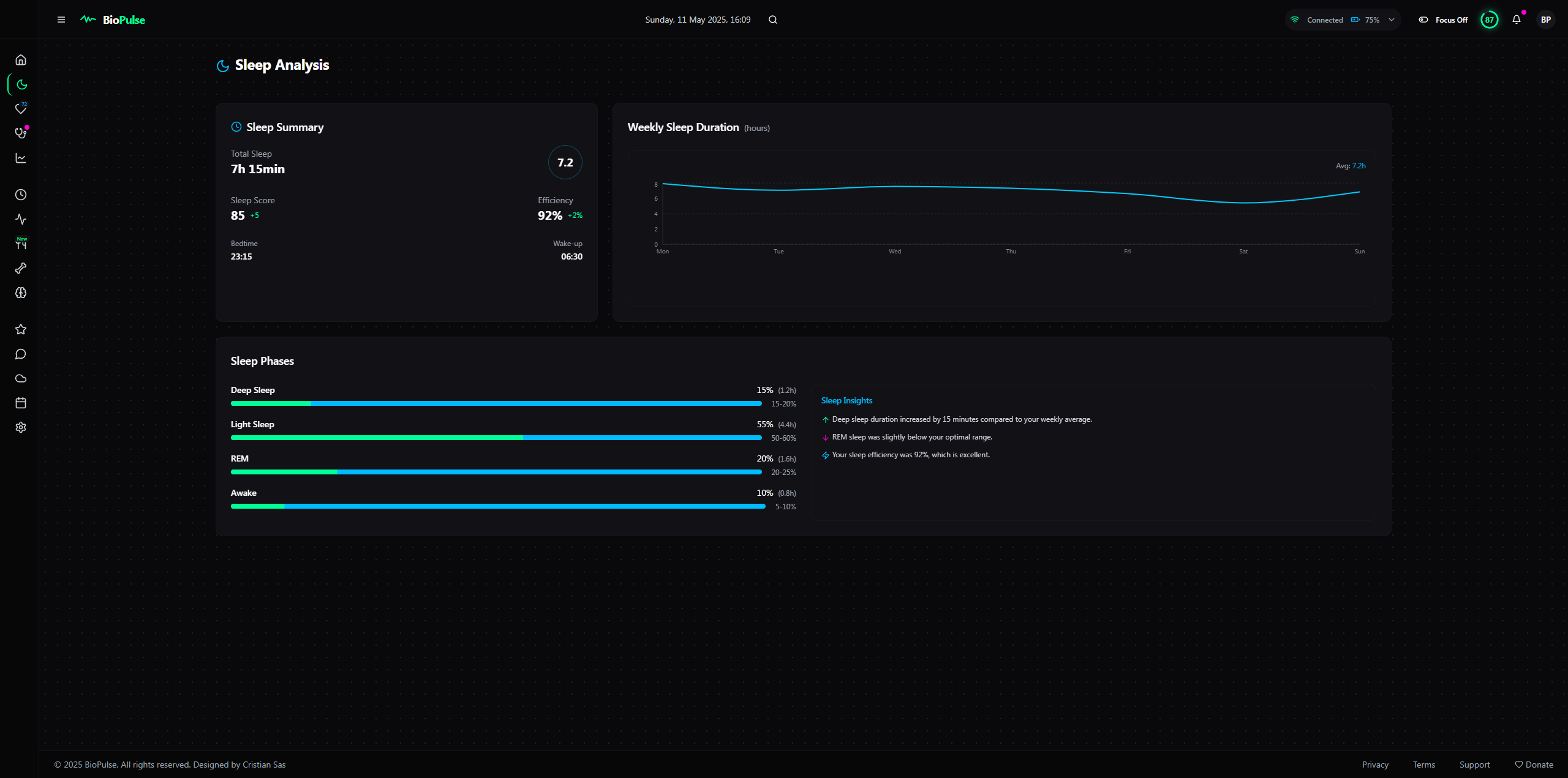 screencapture-preview-biopulse-insight-hub-lovable-app-sleep-2025-05-11-16_09_58